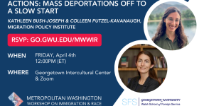MWWIR April 4th Event